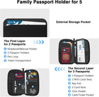MoKo Family Passport Holder for 5, RFID Blocking Passport Wallet for Men Women, Travel Wallet Holder with Multiple Compartments, Travel Document Organzier for Cards, ID, Tickets, Keys, Black