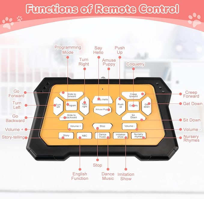 Robot Dog Toys for Kids 8 9 10 11 12, Remote Control Dogs, Robot Dog for Kids 8-12, Pet Robotic, Electric Toy, Robotic Dogs, Toys for 5 6 7 8 9 10 11 12 Years Old Boys Girls, Pink