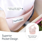 Tiny Twinkle Mess Proof Baby Bibs for Eating - Waterproof, Wipeable Bibs - Toddler Bibs - Travel Friendly - PFAS, PVC, BPA, Phthalate Free - Baby Food Bibs(5 Pack, Girl Spring)