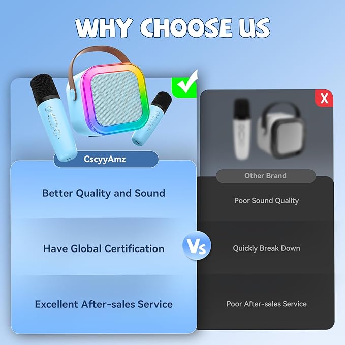 【2025 Newest】 Mini Karaoke Machine for Kids Girls & Boys - Portable Bluetooth Speaker with 2 Wireless Microphones - Kids Birthday Gifts for Ages 4-10 - Kids' Instrument Accessories - Blue