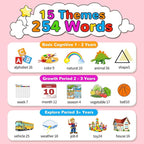 Kidzdo Dinosaur ABCs Learning Toys, 254 Words Talking Flash Cards, Birthday Gifts for 2 3 4 5 6 Years Old Girls, Pocket Speech Language Therapy Toys for Toddlers Ages 2-6, Pink