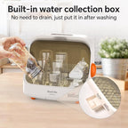 Baby Bottle Sterilizer and Dryer – UV Sterilizer 20L Large Capacity, Hot Air Drying, UV Sanitizer Box, No Need to add Water, No Need to Clean Regularly. Large Sterilizer for Nail Tools.