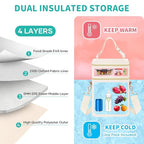 PIIOSER Baby Bottle Tote Bag with Ice Pack, Fits 4 Baby Bottles Up to 9 Ounce, Small Insulated Breastmilk Cooler Travel Bag with Shoulder Strap for Nursing & Working Mom Daycare (Cream-S)