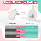 Baby Bathtub,Collapsible Baby Bath Tub with Soft Cushion & Thermometer, Space Saving Foldable & Travel Newborn Bathtub for Infant to Toddler 0-36 Months, Frog Gray