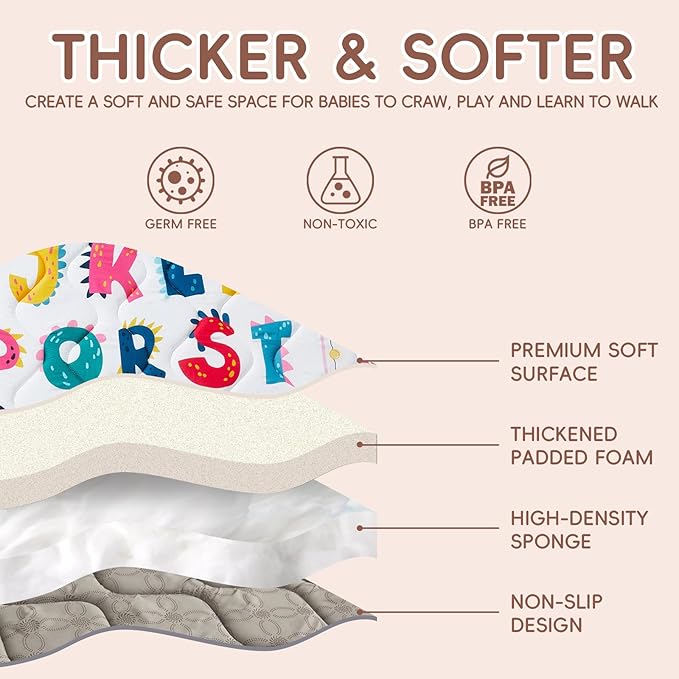 Baby Play Mat - Thicken 71x59 Inch Soft Foam Crawling Mat for Playpen & Floor, Non-Slip Waterproof Playmats for Infants & Toddlers, Portable Foldable & Machine Washable, Dinosaur & Letters