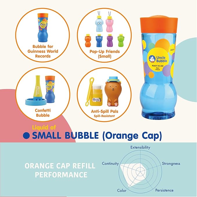 Uncle Bubble Confetti Bubbler 2 Sets - Kiddo Bubble Blower | Make Thousands of Tiny Bubble in One Breath with World Record Best Bubble Solution