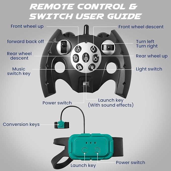 Robot Dog RC Stunt Car Toys - Gesture Sensing Remote Control car with Mecanum Wheels, LED Eyes, 3 Sound Effects, Birthday Gift for Kids Boys Girls