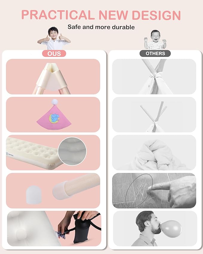 Teepee Tent for Kids with Inflatable Airbed, String Lights, Balloons, Pump, Washable Slumber Party Tent Indoor Outdoor for Girls Boys, Children Tipi Playhouse for Playtime and Sleepover