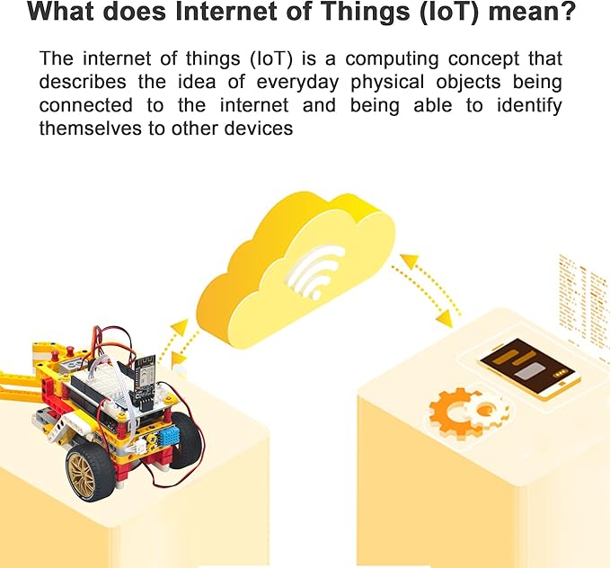 OSOYOO Building Block Robot car kit for Arduino as STEM Toy Gift for Kids Teenagers Adults to Learn Program Electronic Circuits, WiFi IOT Mechanical