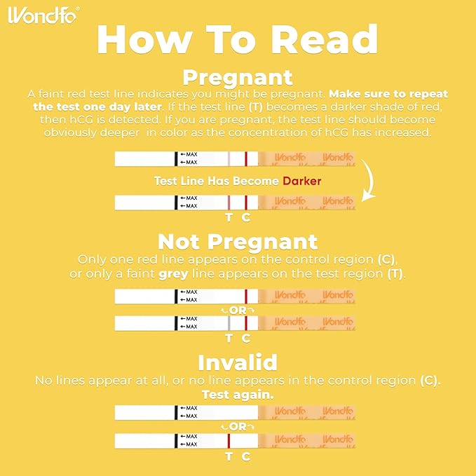 Wondfo Early Result Pregnancy Test Strips - Get Results 6 Days Sooner Than Missed Period-Sensitive and high-Accuracy HCG Testing Kit at 10 MIU/ml Cut-Off -[25 Packs]