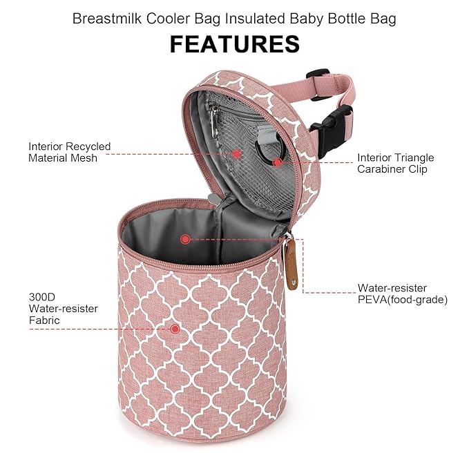 Accmor Breastmilk Cooler Bag, Insulated Baby Bottle Cooler Tote Bags for Nursing Mom Daycare