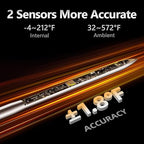 Wireless Meat Thermometer Digital 800FT Long Range Food Thermometer with Bluetooth Thinner Meat Probe for Remote Temp Monitoring of BBQ, Oven, Grill, Smoker, Air Fryer, iOS & Android App