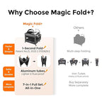 Pamo Babe 1-Second Setup 5-in-1 Playard for Babies - Heavy-Duty Steel Frame for Safe Sleep Space, Portable Crib with Zip Door & Changing Table, Locking Wheels, Breathable Mesh