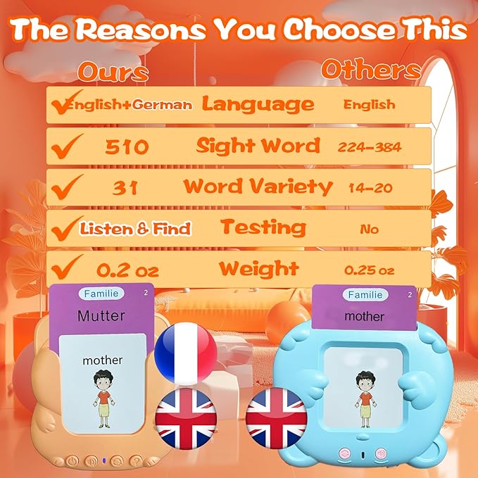 Talking Flash Cards for Kids - German Bilingual English Flashcard for Toddlers 3-12, Test Mode, 510 Sight Words, Audible Pocket Speech, Sensory Toys for Autism, Boys Girls Gifts (German)