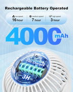 Stroller Fan Clip on for Baby, 4000mAh Rechargeable Battery Operated, Flexible Tripod, 3 Wind Speed, 360° Rotatable, Small Portable Fan for Car Seat Crib Golf Cart Bike Beach Travel, White