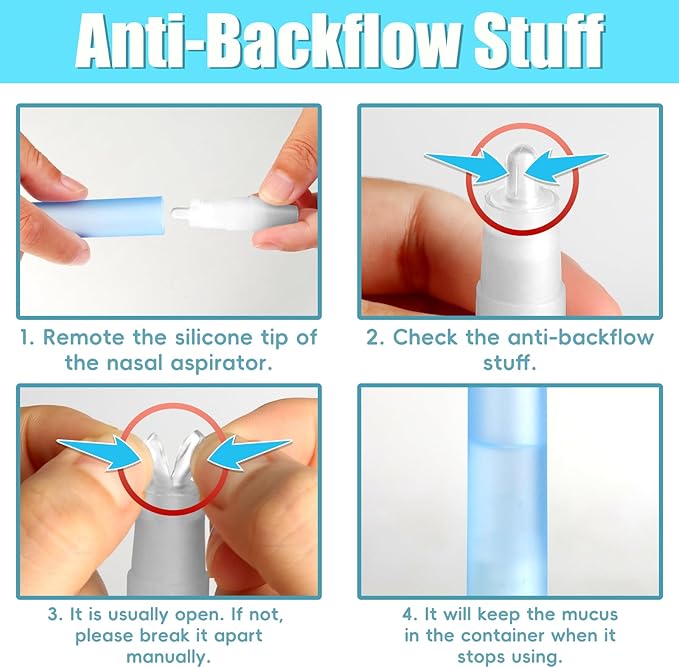 Baby Nasal Aspirator Mouth Suction Nasal Congestion Relief with 2 Silicone Tips with Nose Cleaning Tweezer