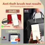 Passport Holder Cover Travel Wallet RFID Blocking Wallets Family Passport Organization Personalized Wallet Case for Men and Women Travel Must Haves (Red)