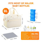 PIIOSER Breastmilk Cooler Bag with Ice Pack, Compatible with Wearable Breast Pumps & Accessories - Portable Pumps Carrying Case for Nursing & Working Moms, Cream