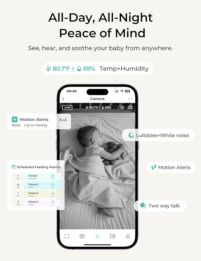 Dr.Care VistaView Lite Smart WiFi Baby Monitor with 2 Cameras- 4” 720P Split Screen & 1080P Camera App Control, Motion Alerts, Night Vision, 3000mAh Battery, 2-Way Talk, Triple Security, 1000ft Range