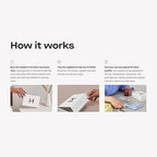 Modern Fertility Hormone Test | Reliable, Convenient at-Home Kit for Women Delivers Personalized Reports, Accurate & Fast, Collect Your Sample and Send It to Our Lab