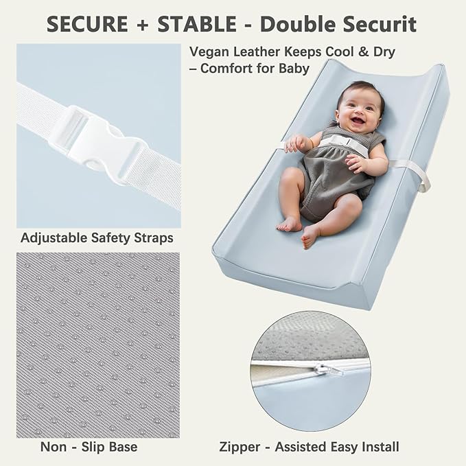 Vegan Leather Changing Pad Cover with Zipper - 31"X 16" - Waterproof Wipeable, Extra Thick & Portable & Non-Slip Diaper Mat - Fits Standard Changing Tables (Blue)