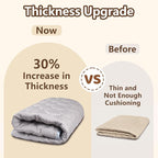 Baby Play Mat, 43x43 Mat with Super Soft Touch, Activity Mat with Upgraded Anti-Slip Bottom, Machine Washable Crawling Mat for Floor & Picnic(Animal Alphabets)