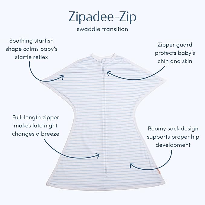 SleepingBaby Zipadee-Zip Transition Swaddle - Cozy Baby Swaddle Blanket with Zipper Convenience - Roomy Wearable Blanket for Easy Diaper Changes - Blue/Cream, Medium (6-12 Month)