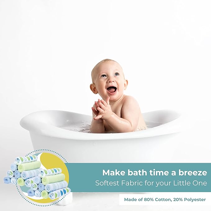 Spasilk Washcloth Wipes Set For Newborn Boys And Girls, Soft Terry Washcloth Set-Pack Of 20, Blue Dot