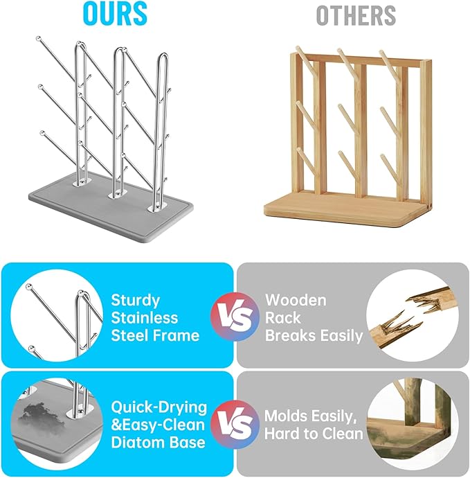 NiHome Baby Bottle Drying Rack with Diatomite Base & Stainless Steel Frame, Foldable Countertop Organizer Holds 9 Bottles, Space-Saving Stand for Water Bottles, Lids, Reusable Bags & More