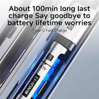 Nose Ear Trimmer Clipper R Angle Round Fast Charge Type-c Port Painless Hair Trimmer for Men Women,Touch Control Available Wet Hands with IPX7 Waterproof,Dual Edge Blades for Easy Cleaning Grey