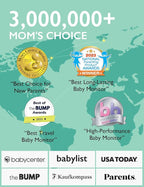 Momcozy Video Baby Monitor, 1080P 5" HD Baby Monitor with Camera & Wall Mount, Infrared Night Vision, 5000mAh Battery, 2-Way Audio, Temperature Sensor, Lullabies, 960ft Range, Ideal for New Moms, BM01