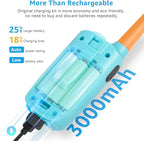 Walkie Talkies for Kids Rechargeable Walkie-Talkie for Adults Long Range FRS 2 Way Radio 3 Pack with Lanyard Battery 4 Miles NOAA USB, Family Toys for 3-12 Year Old Girls Boys Toddlers Camping