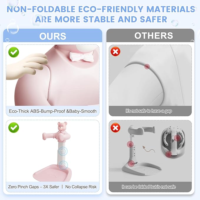 Adjustable Baby Shower Stand with Slip Base,Huggable Bear Bathing Support,Portable Shower Baby Stand,Bath Standing Shower, Baby Bath Seat(Pink)