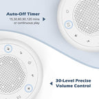 Buffbee Sound Machine & Alarm Clock 2-in-1, 0-100% Clock Face Brightness, Bottom Colored Light, Sleep Timer, Precise 30-Level Volume Control White Noise Machine - White