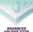 Disposable Bed Pads for Adults Extra Large 36 x 36 (50 Count) - Incontinence Bed Pads, Chuck Pads, Chux Pads, Changing Pads for Baby, Pee Pads for Kids