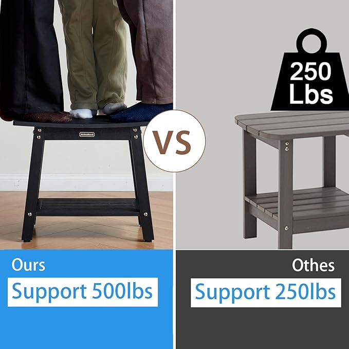 Large HDPS Shower Stool, Shower Bench for Inside to Sit On, Waterproof Bathroom Chair Seat for Shaving Legs, Foot Rest Stool with Storage Shelf, Non-Slip & No Maintenance, Black