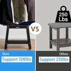 Large HDPS Shower Stool, Shower Bench for Inside to Sit On, Waterproof Bathroom Chair Seat for Shaving Legs, Foot Rest Stool with Storage Shelf, Non-Slip & No Maintenance, Black