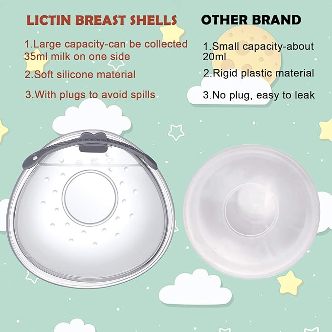 Lictin Breast Shell Breastmilk Collector for Breastfeeding-2 Pcs Silicone Breast Pad Nursing Cup Milk Saver for Nursing Moms Protect Sore Nipples Soft and Reusable with Box