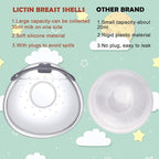 Lictin Breast Shell Breastmilk Collector for Breastfeeding-2 Pcs Silicone Breast Pad Nursing Cup Milk Saver for Nursing Moms Protect Sore Nipples Soft and Reusable with Box