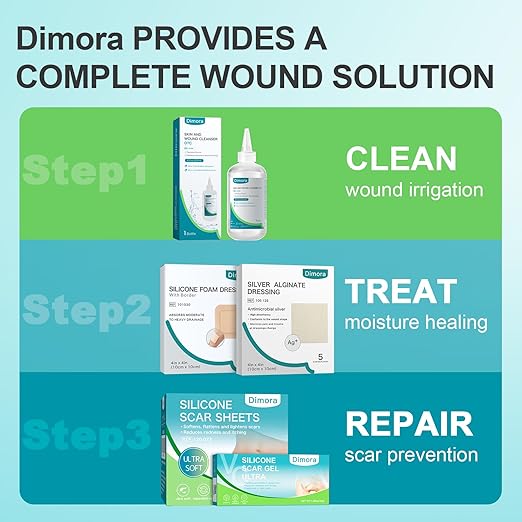 Dimora Silicone Ultra Absorbent Dressing Pads - Adhesive Wound Bandage with Gentle Border, Waterproof Soft Gauze for Post Surgical and Bed Sore Exudate Management 4"X 8" 10 Packs