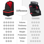 Car Seat Travel Bag - Padded, Comfortable, Durable, Roomy Gate Check Carseat Cover Backpack Fits 3-in-1，Convertible, Booster & Infant Car Seats for Airplane, Airport, Red