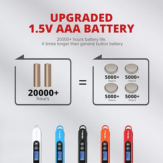 Meat Thermometer for Cooking, Instant Read Food Thermometer with Backlight Waterproof, Kitchen Digital Candy Thermometer for Grill BBQ Baking Water Milk Smoker Oil Deep Fry Liquids Turkey