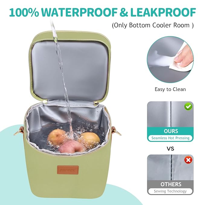 PIIOSER Breastmilk Cooler Bag with Ice Pack Fits 6 Baby Bottles Up to 9 Ounce, Insulated Baby Bottle Tote Bags, Double Layer Waterproof Leak-Proof with Shoulder Strap for Nursing & Working Mom (Green)