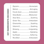 Medix 5.5 Retinol Body Lotion Firming Moisturizer | Crepey Skin Care Treatment | Retinol Body Cream | Firming Cream Targets Look Of Crepe Skin, Wrinkles, & Sagging, 3 Fl Oz Travel Size, 3-Pack