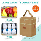 PIIOSER Breastmilk Cooler Bag with Ice Pack Fits 6 Baby Bottles Up to 9 Ounce, Insulated Baby Bottle Tote Bags, Double Layer Waterproof Leak-Proof with Shoulder Strap for Nursing & Working Mom (Brown)