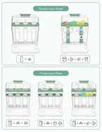 Momcozy 3 Layers Large Bottle Sterilizer and Dryer, Fast Sterilize and Dry, Universal Bottle Sterilizer for All Bottles & Breast Pump Accessories, Touch Screen & Auto-Off Bottle Sanitizer