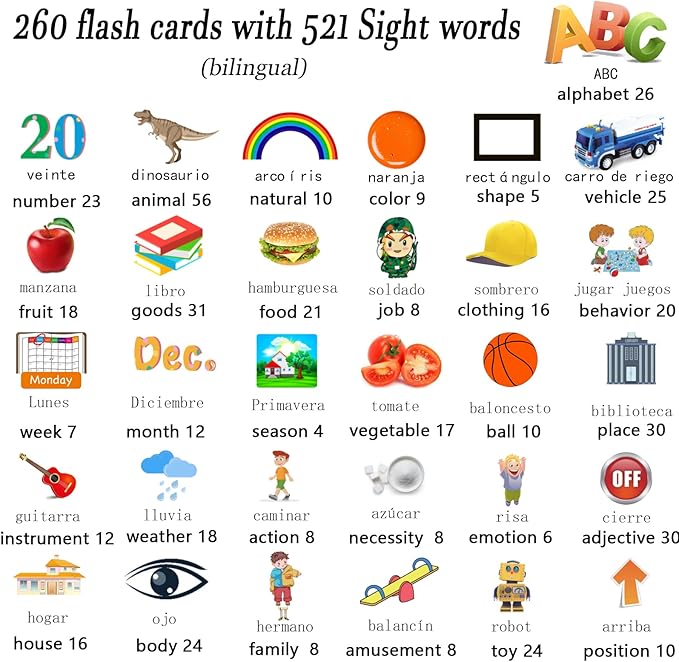 Lapare Spanish and English Bilingual Audible Flash Cards Toy with Music, Learn Spanish and English for Kids, Niñas, Niños, Bebes