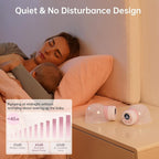 TSRETE Breast Pump, Double Wearable Breast Pump, Electric Hands-Free Breast Pumps with 2 Modes, 9 Levels, LCD Display, Memory Function Rechargeable Double Milk Extractor-21/24mm Flange, Pink