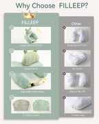 Nursing Breastfeeding Pillow with 2 Removable Cotton Covers, Ultra Soft Baby Feeding Pillow for More Support for Mom & Baby with Adjustable Waist Strap, Machine Washable, Plus Size