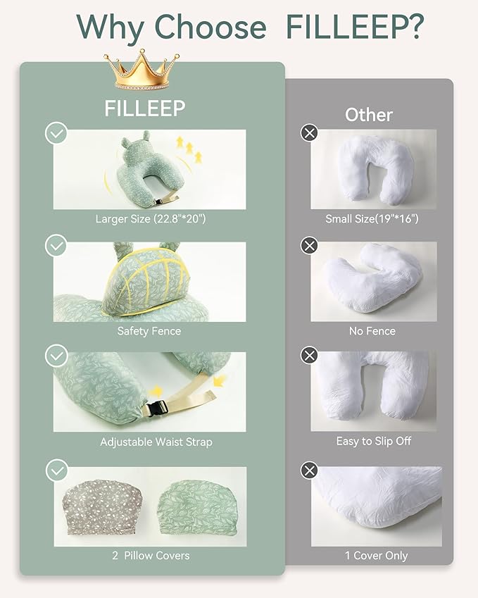 Nursing Breastfeeding Pillow with 2 Removable Cotton Covers, Ultra Soft Baby Feeding Pillow for More Support for Mom & Baby with Adjustable Waist Strap, Machine Washable, Plus Size